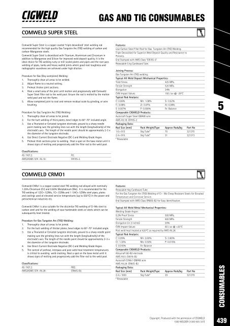 SPW Product Catalogue  2019