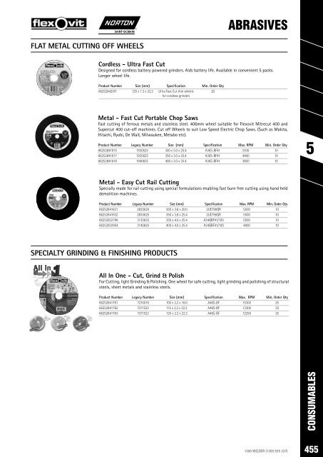 SPW Product Catalogue  2019