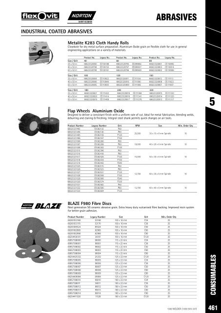 SPW Product Catalogue  2019