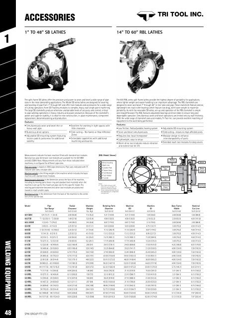 SPW Product Catalogue  2019