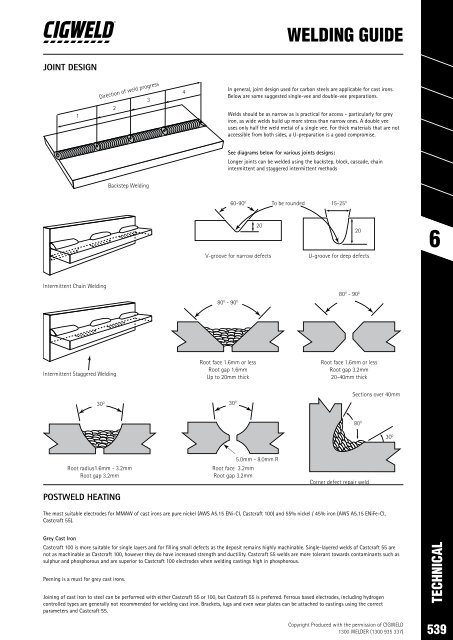 SPW Product Catalogue  2019