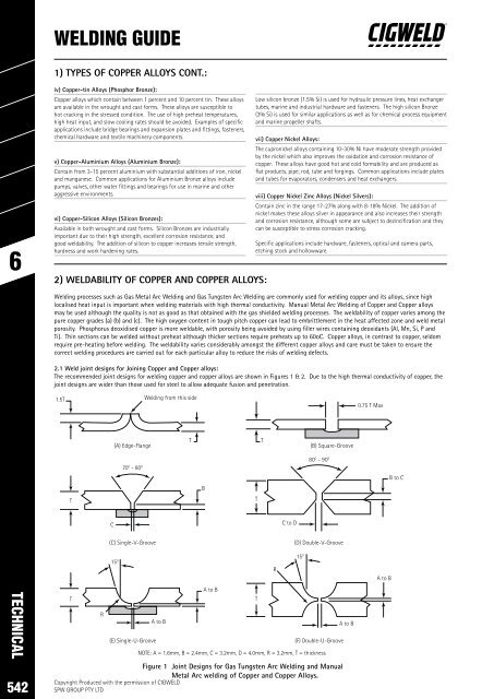 SPW Product Catalogue  2019