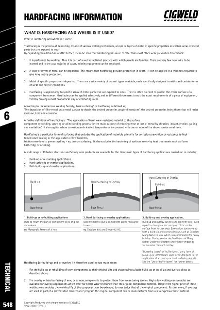 SPW Product Catalogue  2019