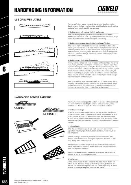 SPW Product Catalogue  2019