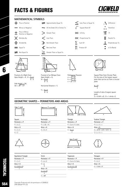 SPW Product Catalogue  2019