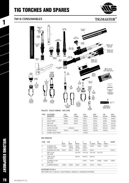 SPW Product Catalogue  2019