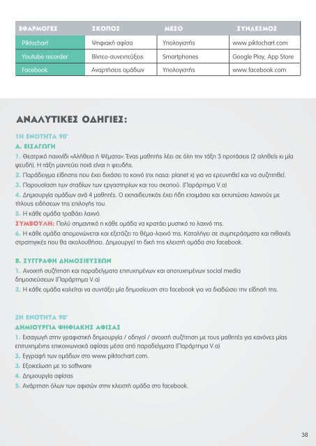 App Your School | Εκπαιδευτικό Εγχειρίδιο 2019