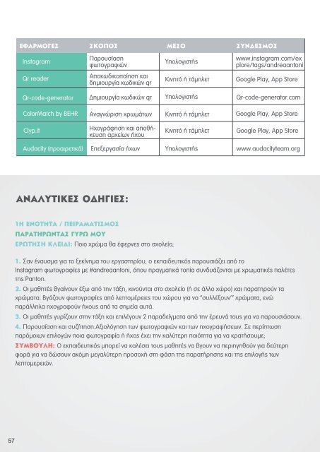 App Your School | Εκπαιδευτικό Εγχειρίδιο 2019