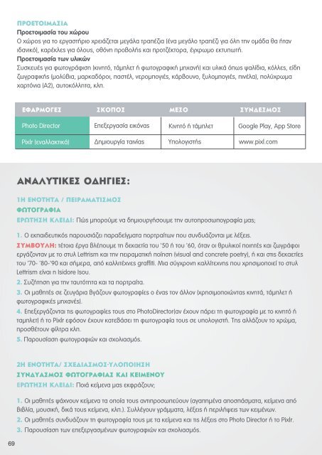 App Your School | Εκπαιδευτικό Εγχειρίδιο 2019
