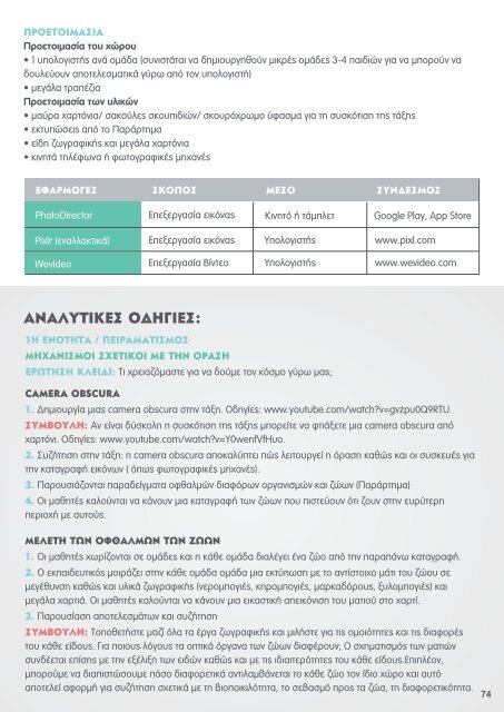 App Your School | Εκπαιδευτικό Εγχειρίδιο 2019