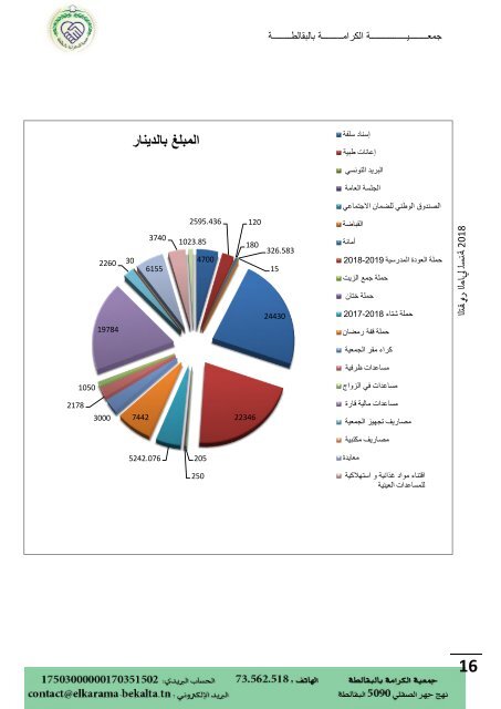 Rapport-Moral-2018