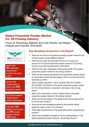 Polyamide Powder Market For 3D Printing Report