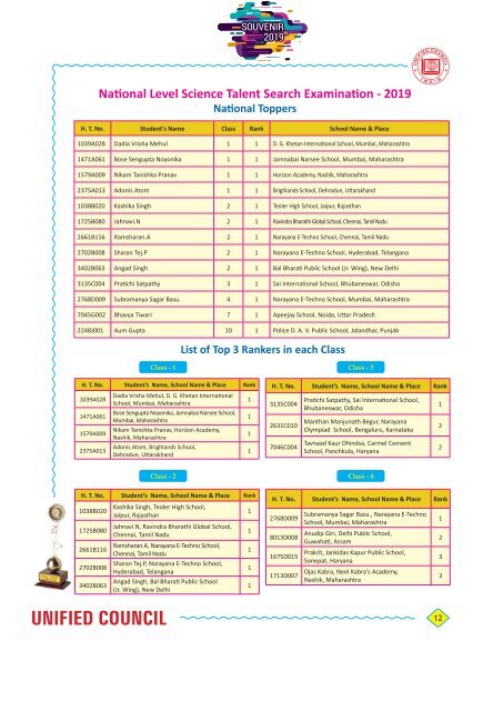 Unified Council Souvenir-2019