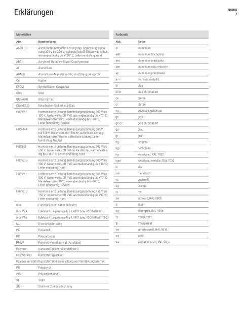 REGIOLUX_Katalog_Lichtsysteme_2019-20_DE