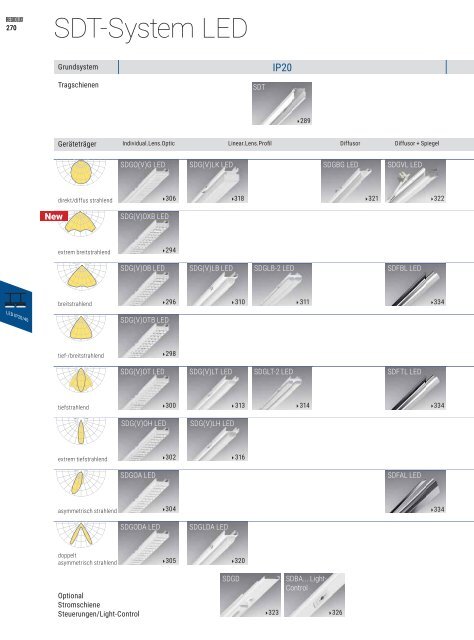 REGIOLUX_Katalog_Lichtsysteme_2019-20_DE