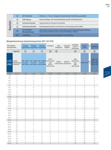 REGIOLUX_Katalog_Lichtsysteme_2019-20_DE