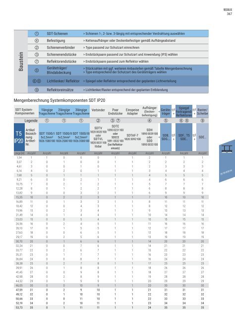 REGIOLUX_Katalog_Lichtsysteme_2019-20_DE