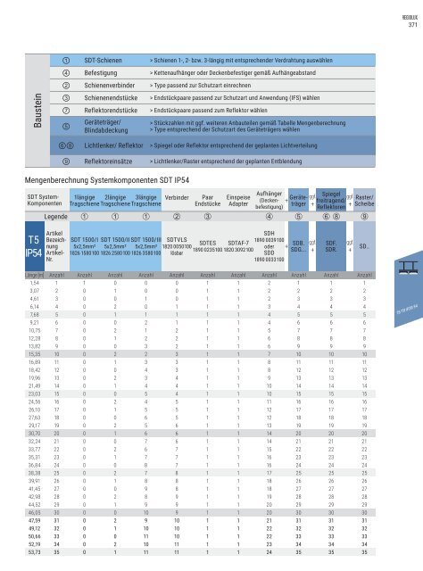 REGIOLUX_Katalog_Lichtsysteme_2019-20_DE