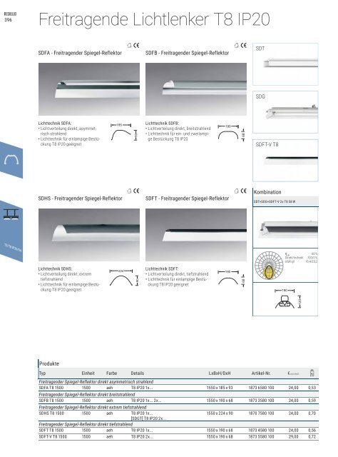 REGIOLUX_Katalog_Lichtsysteme_2019-20_DE