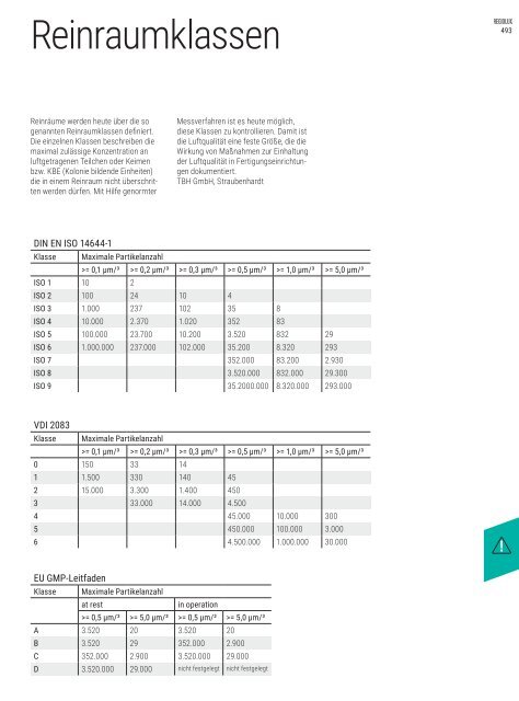 REGIOLUX_Katalog_Lichtsysteme_2019-20_DE