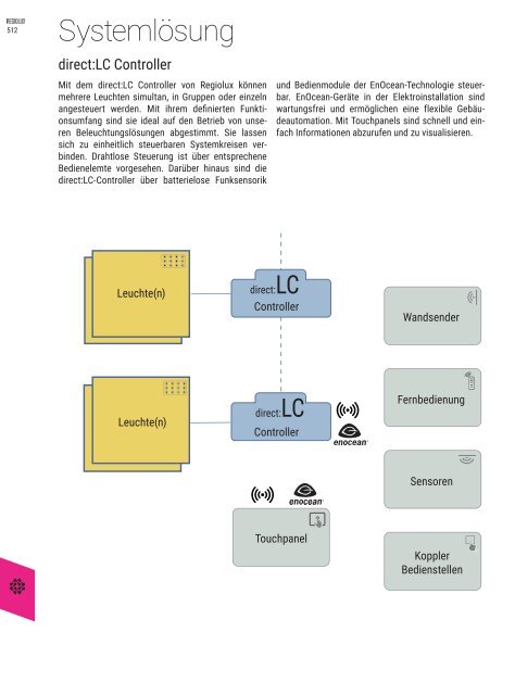 REGIOLUX_Katalog_Lichtsysteme_2019-20_DE