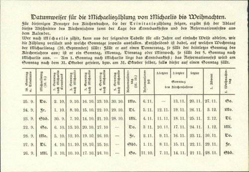 Das Kirchenbuch für die Gemeinde