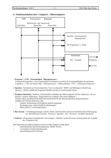 6. Funktionseinheiten eines Computers / Mikrocomputers