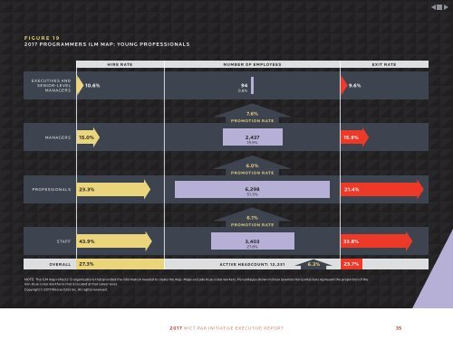 Compendium Test