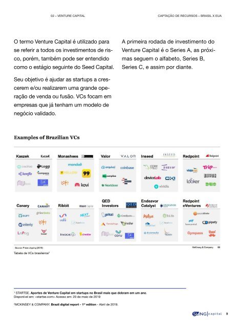 Captação de recursos para startups - BR X EUA_Sling Capital