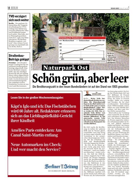 Berliner Kurier 14.06.2019