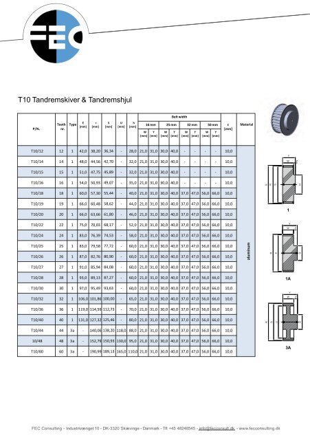 T10 TANDREM - DATABLAD - ÅBNE TANDREMME T10 - FEC CONSULTING