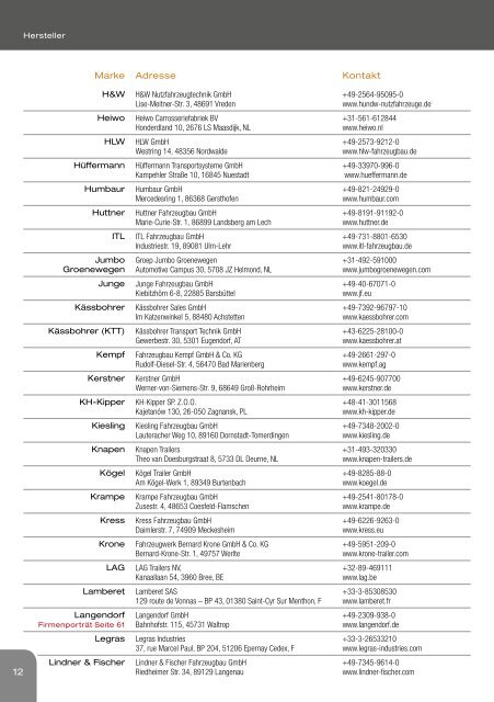 Die Nutzfahrzeugbranche im Überblick: Hersteller, Zulieferer und Dienstleister