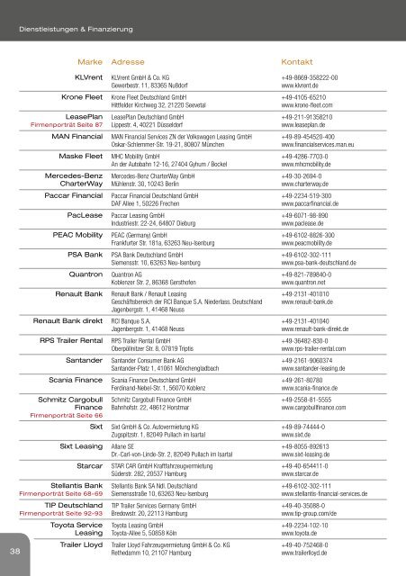 Die Nutzfahrzeugbranche im Überblick: Hersteller, Zulieferer und Dienstleister