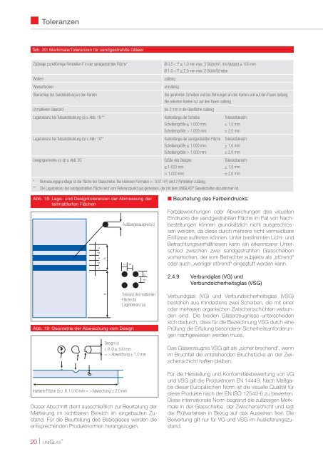 UNIGLAS Toleranzhandbuch 2019