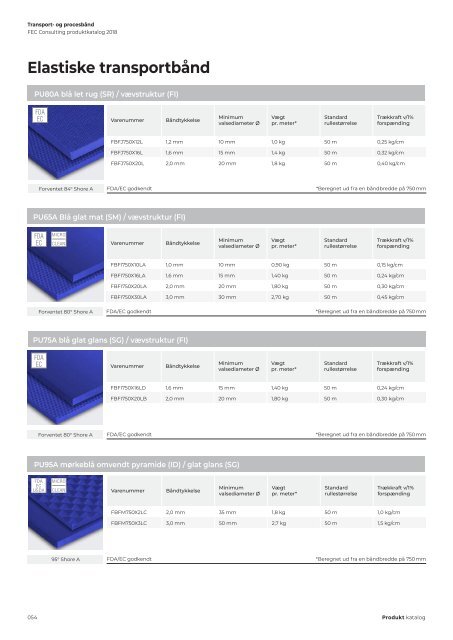 Transportbånd - Produktkatalog 2019 - FEC Consulting