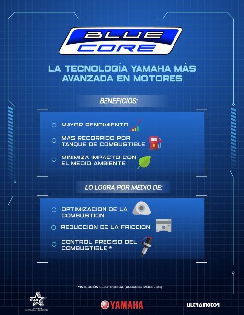 Blue Core: Tecnología Yamaha más Avanzada en Motores