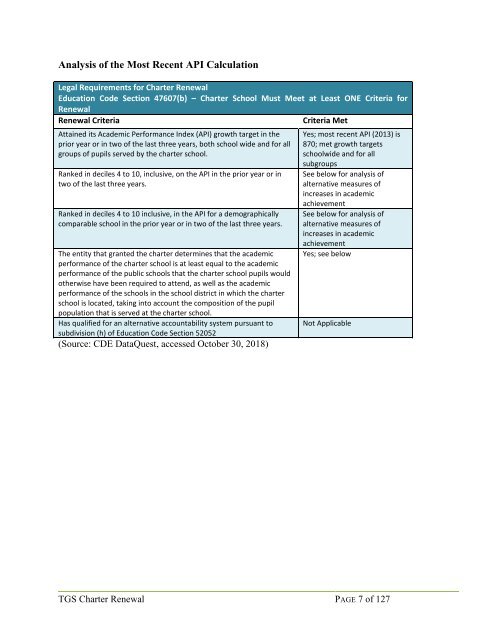 Grove School Renewal Charter FINAL Version - 2019