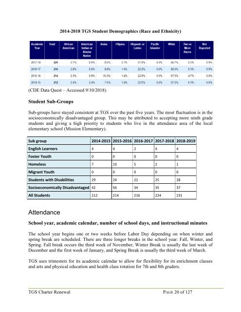 Grove School Renewal Charter FINAL Version - 2019