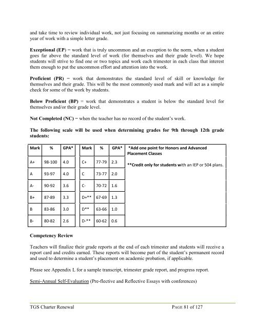 Grove School Renewal Charter FINAL Version - 2019