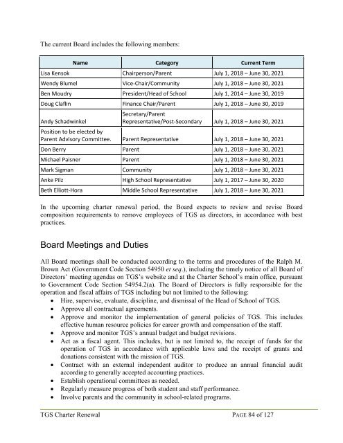 Grove School Renewal Charter FINAL Version - 2019