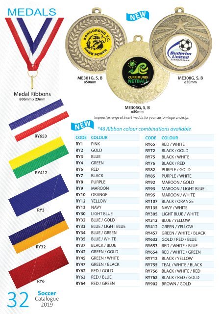 2019 Soccer Trophies for Distinction