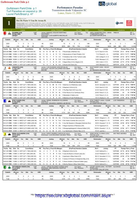 XBGlobal-com - Programa Oficial - Equibase en espanol -  Argentina, Chile, Brasil, Uruguay,Peru - Gulfstream Park y Laurel Park