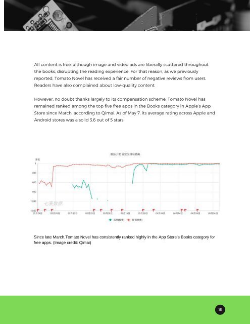 The Bytedance Report 2019 by TechNode