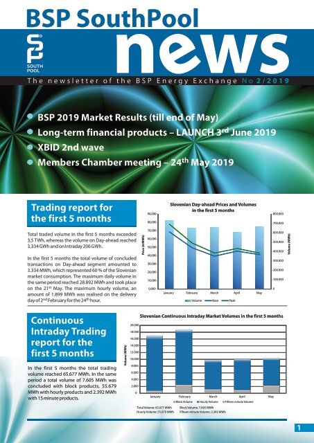 BSP SouthPool News June 2019