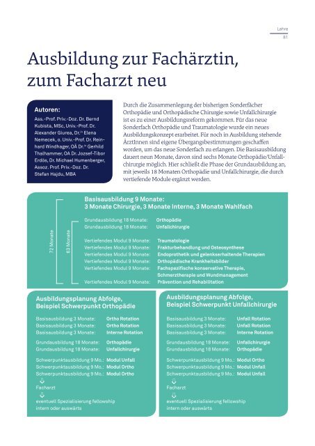 Kompendium 2018 Forschung & Klinik 