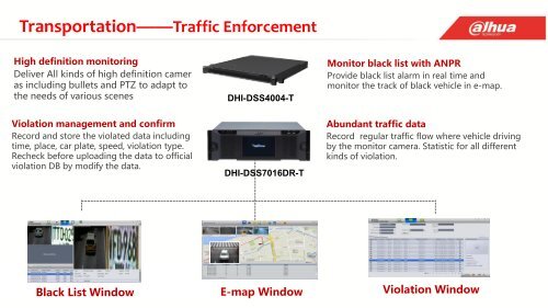 Dahua Smart City Solution