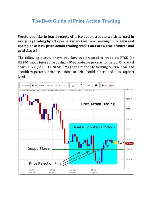 Learn price action deals trading