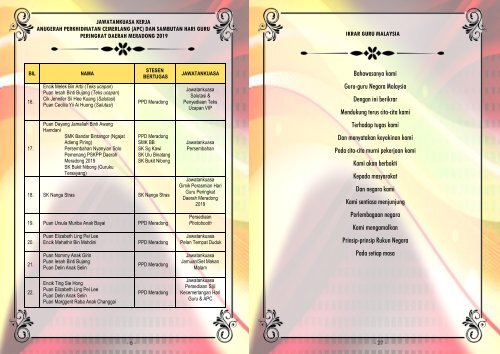 BUKU PROGRAM APC &amp; HARI GURU