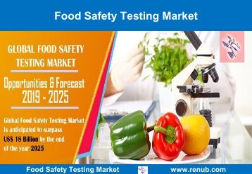 Global-food-safety-testing-market