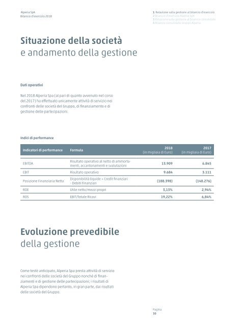 Bilancio d'esercizio e bilancio consolidato Alperia 2018